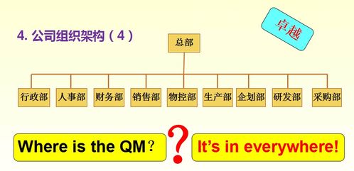 全生命周期質量管理在電子產品投資管理中的關鍵作用——孫磊在電子產品質量與可靠性技術峰會上的發言概述