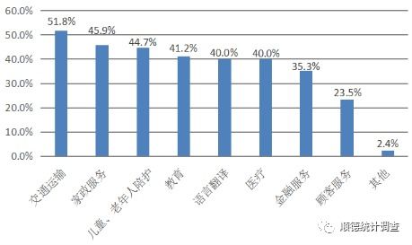走進科技順德 人工智能基礎扎實，四大因素制約應用普及